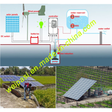 Irrigation solaire, irrigation par énergie éolienne, système de pompage solaire, éclairage de nuit, 1KW, 1.5KW, 2kw, 3kw, 5kw, 7.5kw